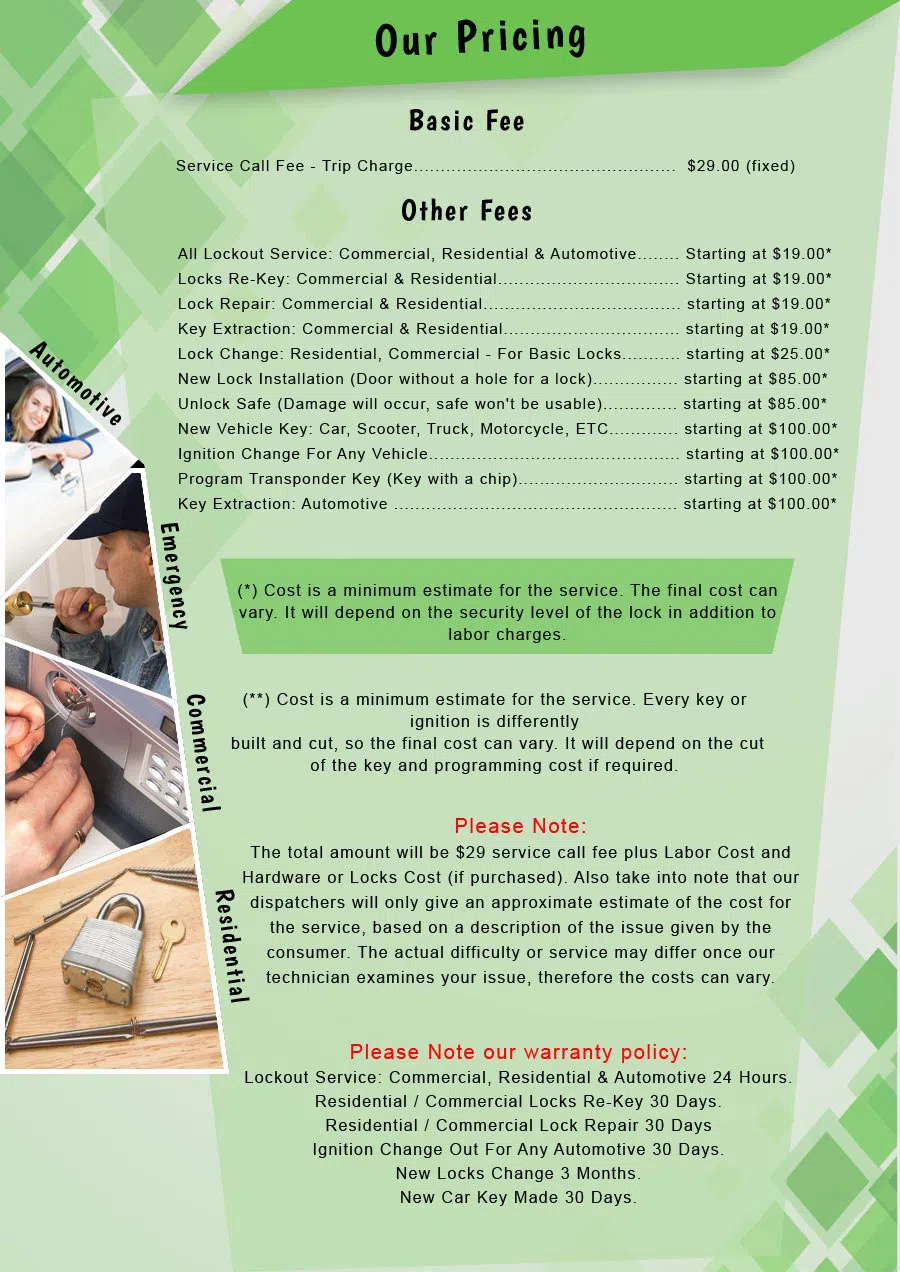 Miami Express Locksmith Miami, FL 305-507-0147