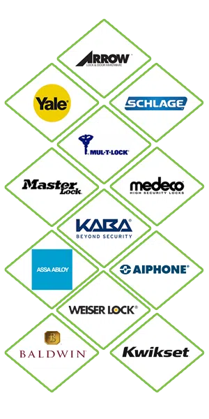 Miami Express Locksmith Miami, FL 305-507-0147 - locks-we-carry